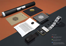 Load image into Gallery viewer, Free Set of Perfect Branding Identity Mockups Multiple Scenes